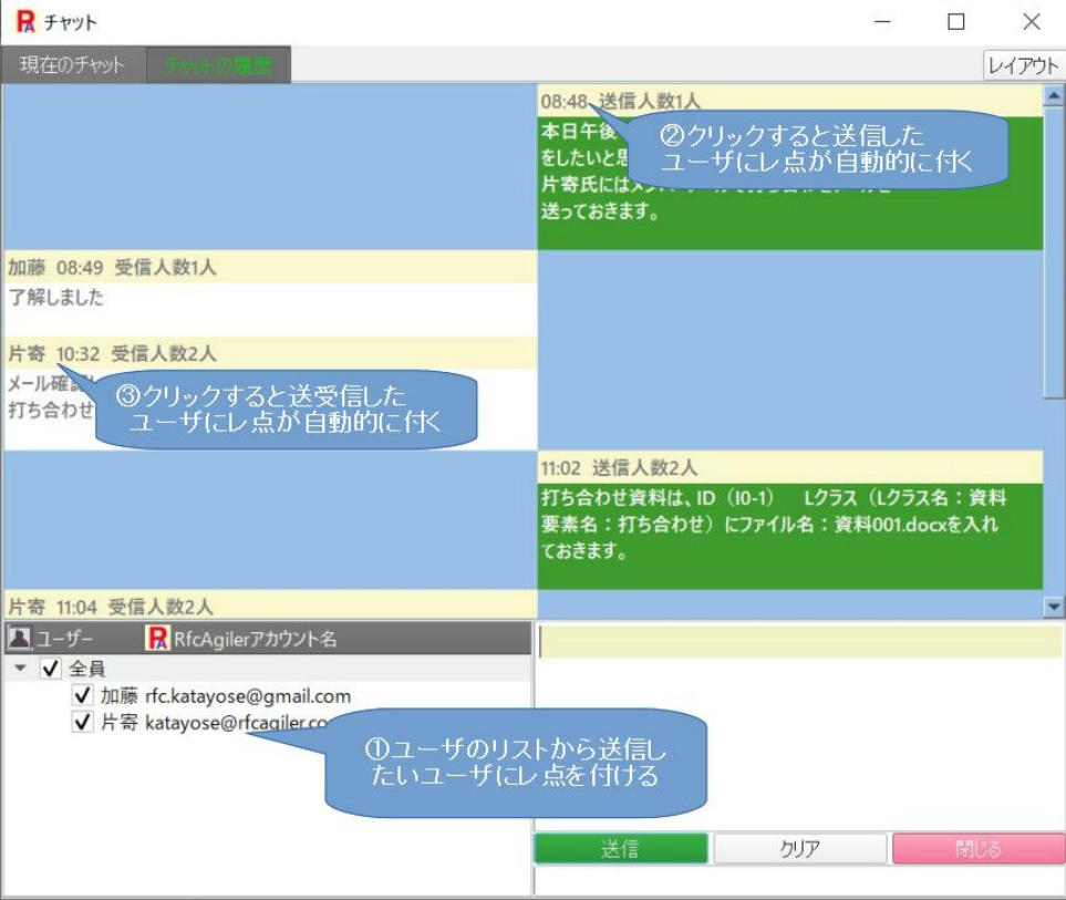 ユーザ選択方法