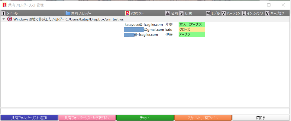 share6