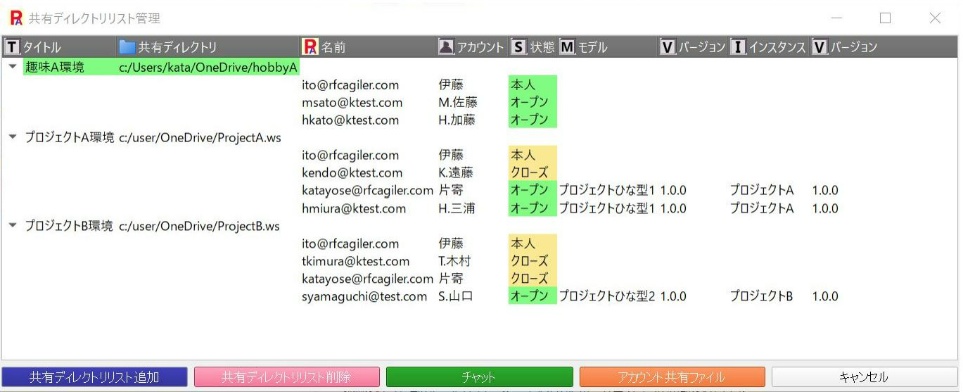 複数共有ディレクトリとチャット表示